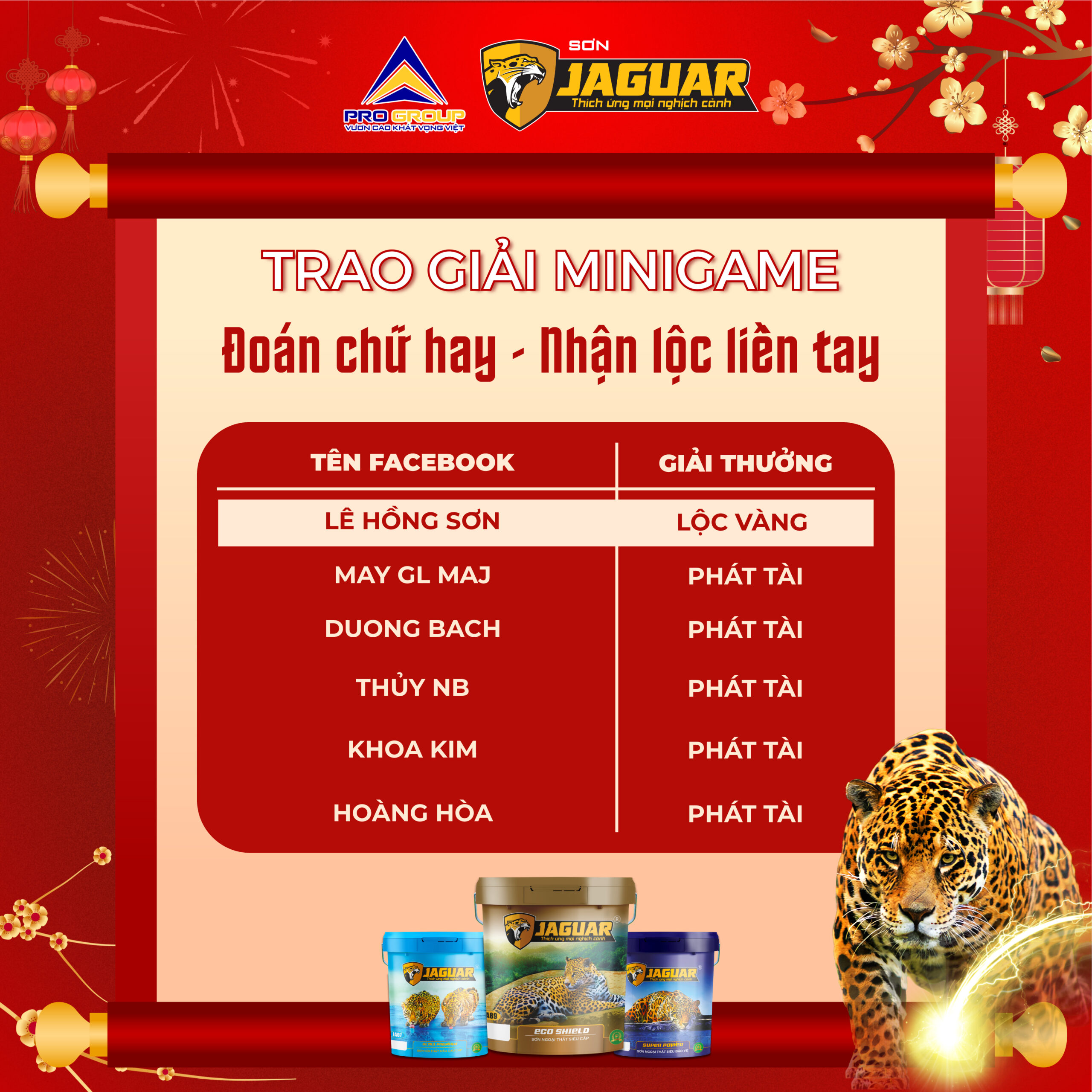 🎊 SƠN JAGUAR CÔNG BỐ KẾT QUẢ MINIGAME “ĐOÁN CHỮ HAY – NHẬN LỘC LIỀN TAY”